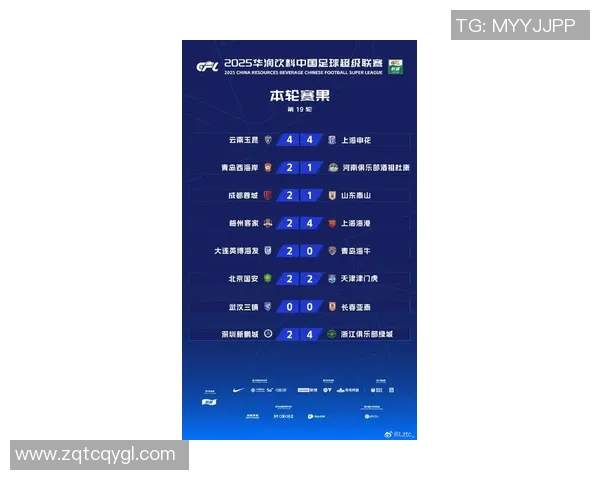 上海足球队实力强劲荣登全国足球实力排行榜第四位