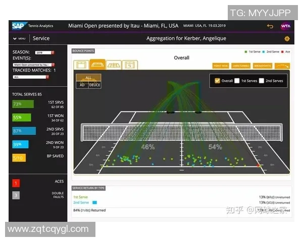 南京网球队意识表现的数据分析与提升策略探讨 南京网球队意识表现的数据分析与提升策略探讨