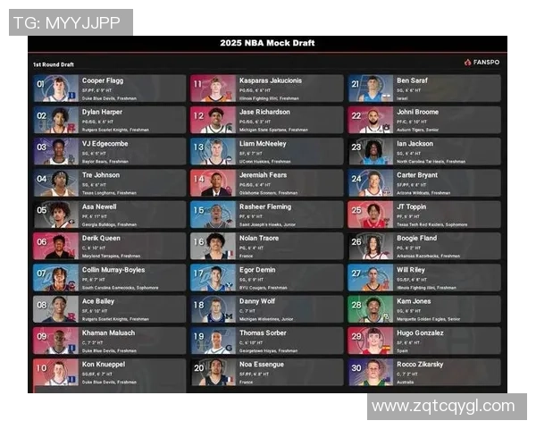 2023年法国足球新星崛起最新排名揭晓引发热议