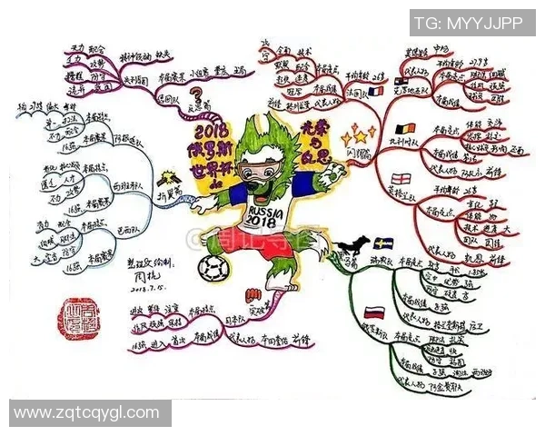 深圳足球队在世界杯预选赛中的意识表现分析与反思