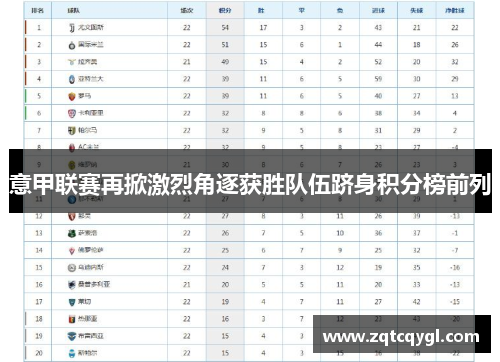 意甲联赛再掀激烈角逐获胜队伍跻身积分榜前列