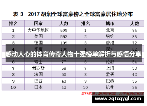 感动人心的体育传奇人物十强榜单解析与感悟分享