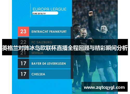英格兰对阵冰岛欧联杯直播全程回顾与精彩瞬间分析