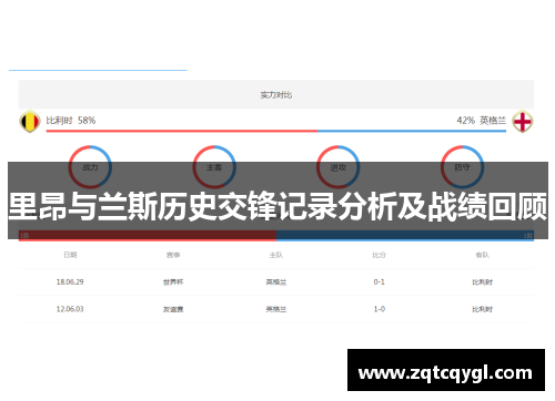 里昂与兰斯历史交锋记录分析及战绩回顾